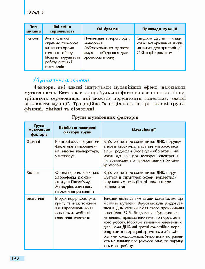 Біологія і екологія 10 клас Задорожний 2018 (Станд.)