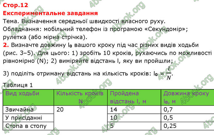 ГДЗ Зошит Фізика 7 клас Божинова (2024)