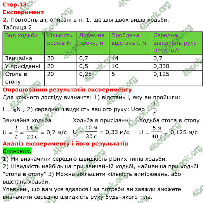 ГДЗ Зошит Фізика 7 клас Божинова (2024)