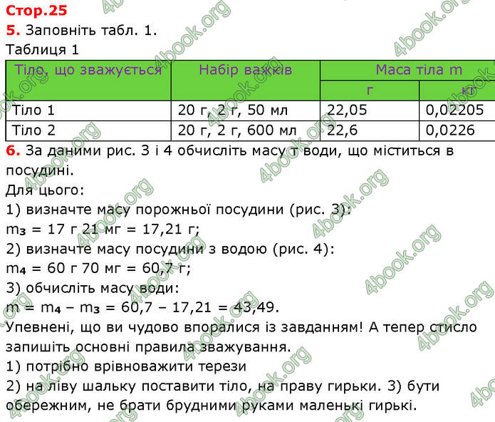 ГДЗ Зошит Фізика 7 клас Божинова (2024)