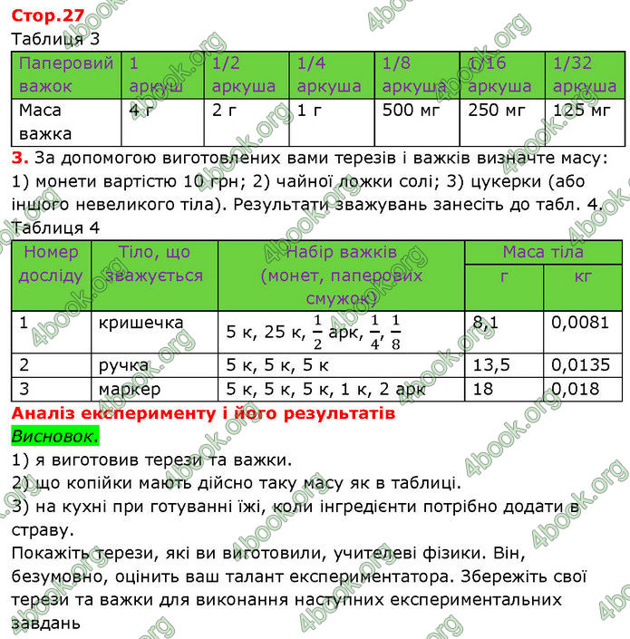 ГДЗ Зошит Фізика 7 клас Божинова (2024)