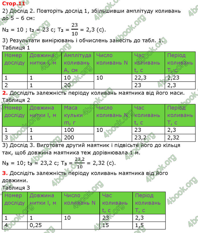 ГДЗ Зошит Фізика 7 клас Божинова (2024)