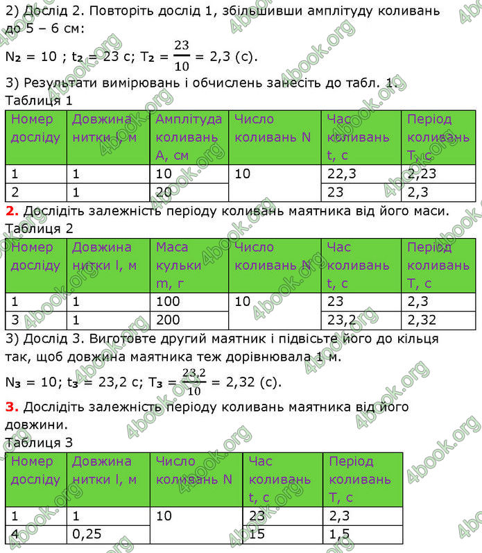 ГДЗ Фізика 7 клас Баряхтар (2024)