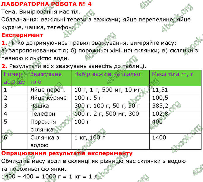 ГДЗ Фізика 7 клас Баряхтар (2024)