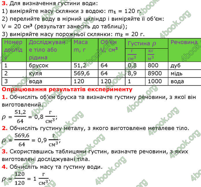 ГДЗ Фізика 7 клас Баряхтар (2024)