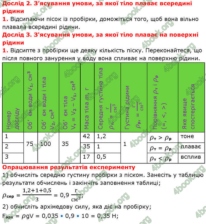 ГДЗ Фізика 7 клас Баряхтар (2024)