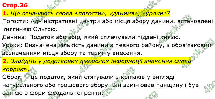 ГДЗ Історія України 7 клас Щупак (2024)