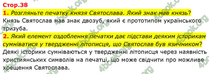 ГДЗ Історія України 7 клас Щупак (2024)