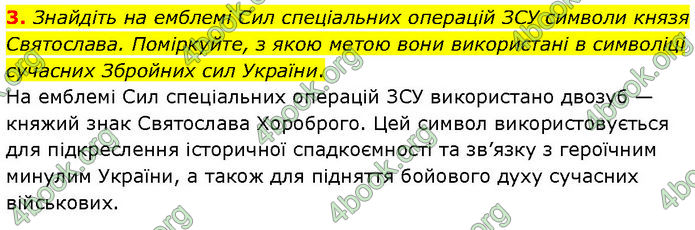 ГДЗ Історія України 7 клас Щупак (2024)