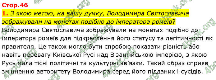 ГДЗ Історія України 7 клас Щупак (2024)