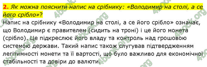 ГДЗ Історія України 7 клас Щупак (2024)