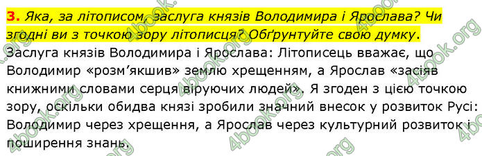 ГДЗ Історія України 7 клас Щупак (2024)