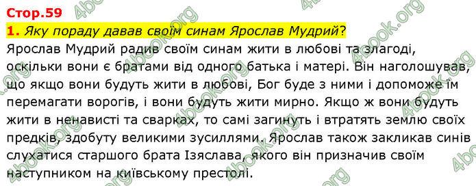 ГДЗ Історія України 7 клас Щупак (2024)