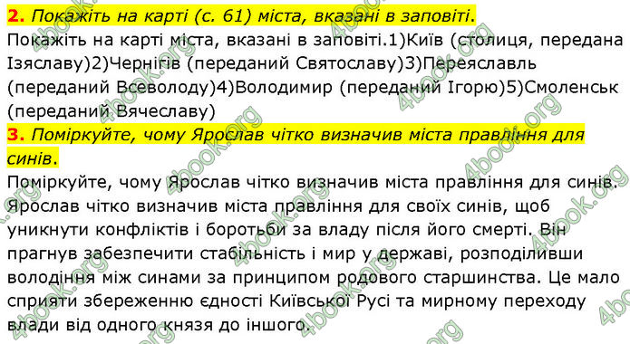 ГДЗ Історія України 7 клас Щупак (2024)