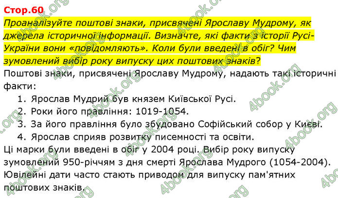 ГДЗ Історія України 7 клас Щупак (2024)