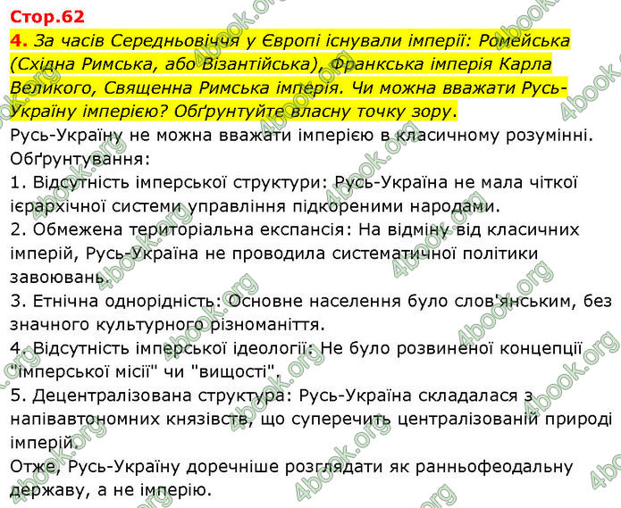 ГДЗ Історія України 7 клас Щупак (2024)