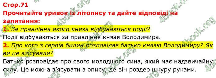 ГДЗ Історія України 7 клас Щупак (2024)