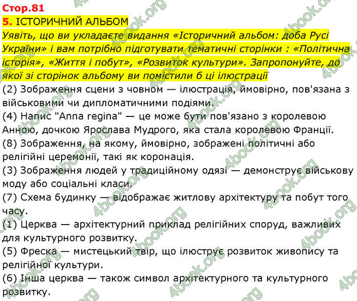 ГДЗ Історія України 7 клас Щупак (2024)