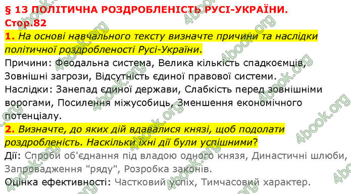 ГДЗ Історія України 7 клас Щупак (2024)