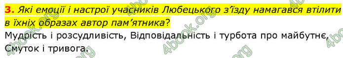 ГДЗ Історія України 7 клас Щупак (2024)