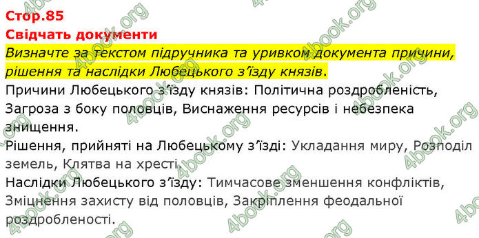 ГДЗ Історія України 7 клас Щупак (2024)