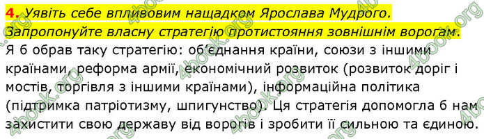 ГДЗ Історія України 7 клас Щупак (2024)