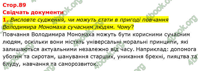 ГДЗ Історія України 7 клас Щупак (2024)