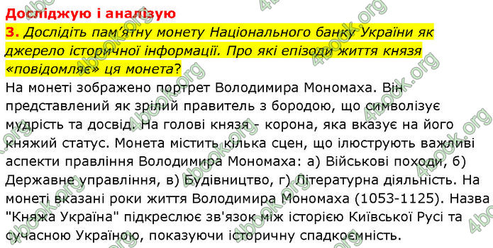 ГДЗ Історія України 7 клас Щупак (2024)