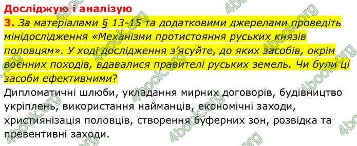 ГДЗ Історія України 7 клас Щупак (2024)