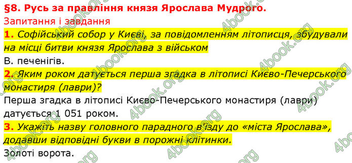 ГДЗ Історія України 7 клас Галімов