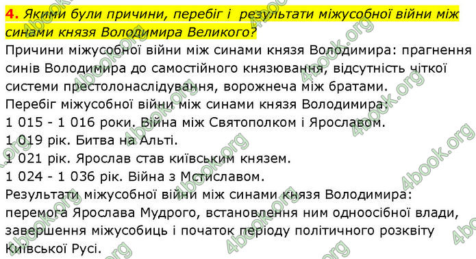 ГДЗ Історія України 7 клас Галімов