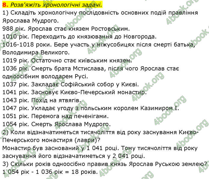 ГДЗ Історія України 7 клас Галімов