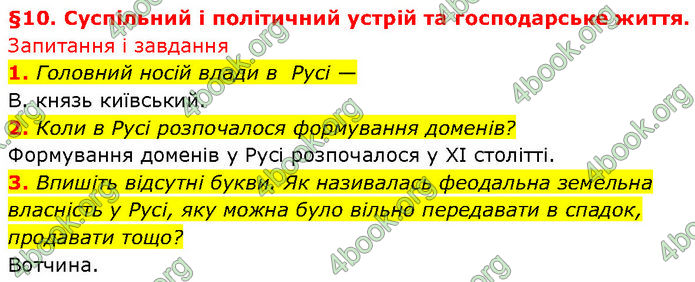 ГДЗ Історія України 7 клас Галімов