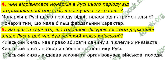 ГДЗ Історія України 7 клас Галімов