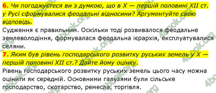 ГДЗ Історія України 7 клас Галімов