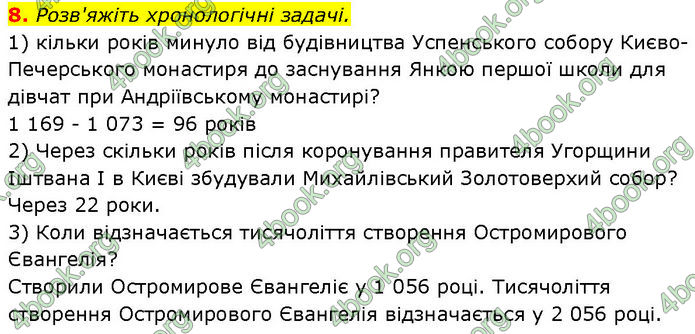 ГДЗ Історія України 7 клас Галімов