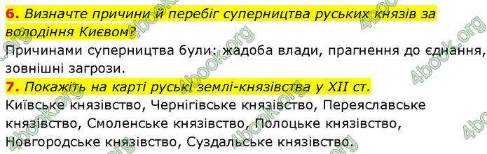 ГДЗ Історія України 7 клас Галімов