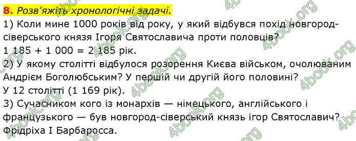 ГДЗ Історія України 7 клас Галімов