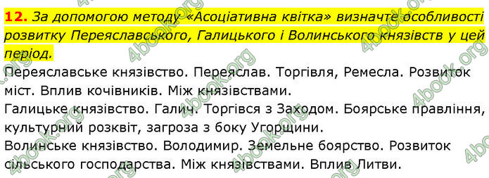 ГДЗ Історія України 7 клас Галімов