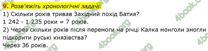 ГДЗ Історія України 7 клас Галімов