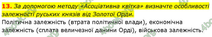 ГДЗ Історія України 7 клас Галімов