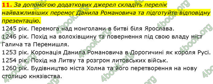 ГДЗ Історія України 7 клас Галімов