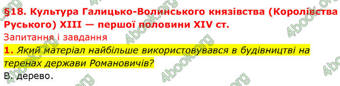 ГДЗ Історія України 7 клас Галімов