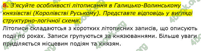 ГДЗ Історія України 7 клас Галімов