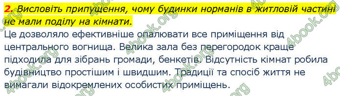 ГДЗ Всесвітня історія 7 клас Щупак (2024)