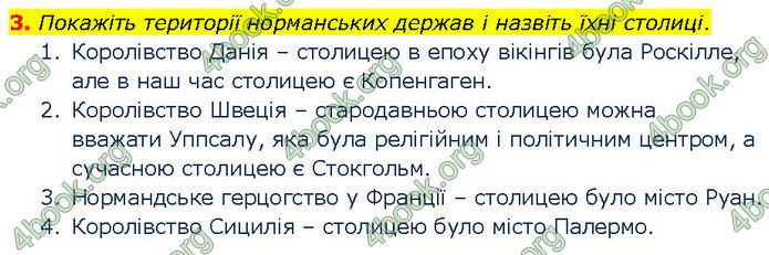 ГДЗ Всесвітня історія 7 клас Щупак (2024)