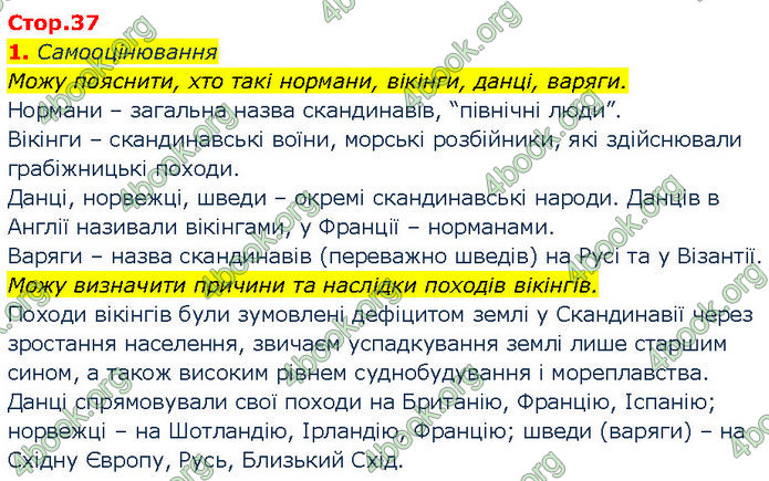 ГДЗ Всесвітня історія 7 клас Щупак (2024)