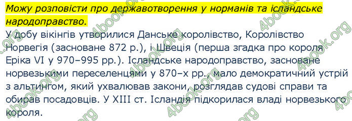 ГДЗ Всесвітня історія 7 клас Щупак (2024)