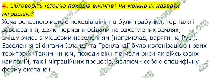 ГДЗ Всесвітня історія 7 клас Щупак (2024)