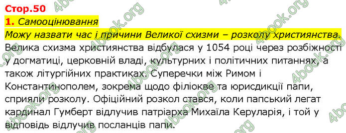 ГДЗ Всесвітня історія 7 клас Щупак (2024)